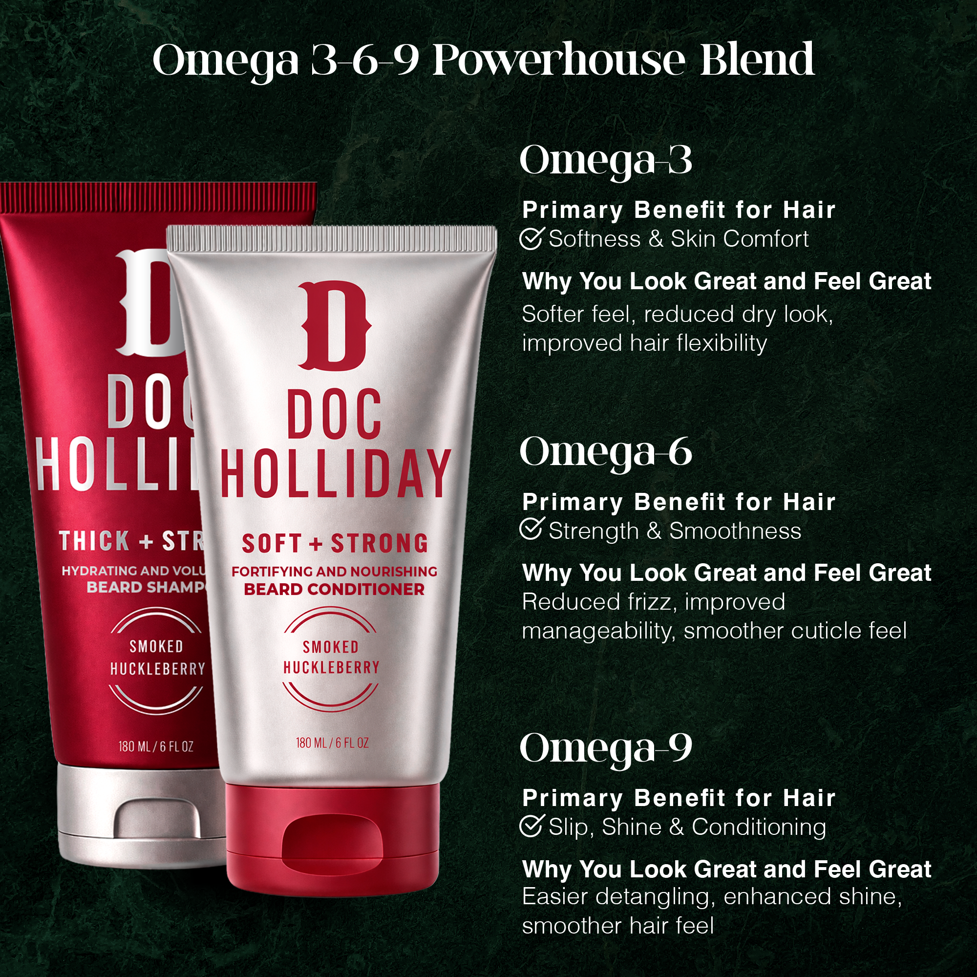 Thick + Soft Beard Shampoo and Conditioner Bundle – Smoked Huckleberry Doc Holliday Essentials